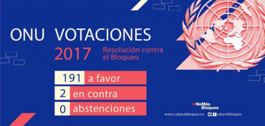 Nueva victoria de Cuba en Naciones Unidas contra el bloqueo de Estados Unidos