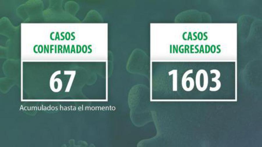Actualización de los casos de COVID – 19 en Cuba hasta hoy 26 de marzo de 2020.