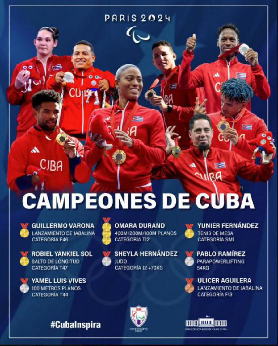 Cuba en París-2024, misión cumplida