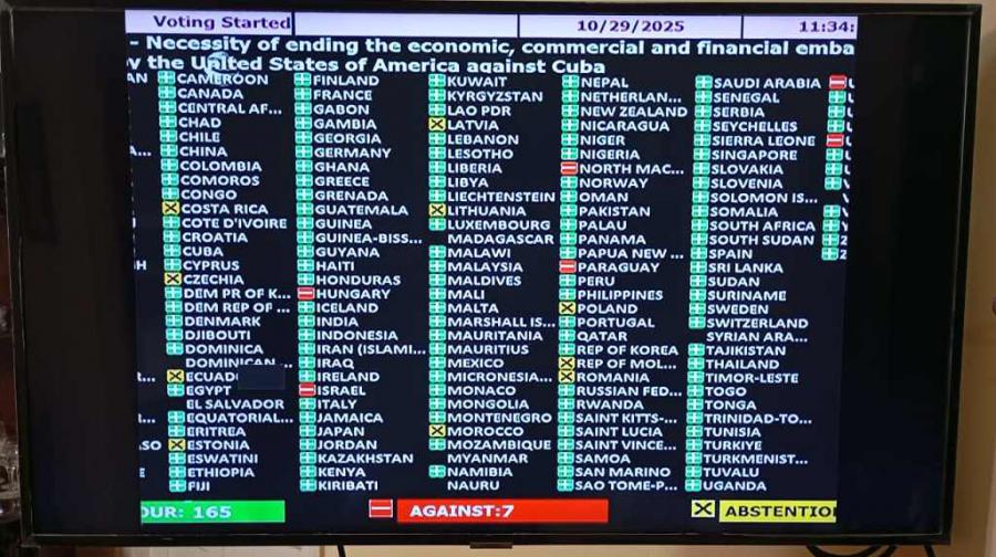 Pide Sri Lanka en ONU levantamiento inmediato del bloqueo a Cuba