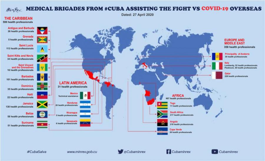 Actualización mapa infográfico. 22 Brigadas Médicas “Henry Reeve” enviadas a 21 naciones para enfrentar la nueva pandemia de Covid-19