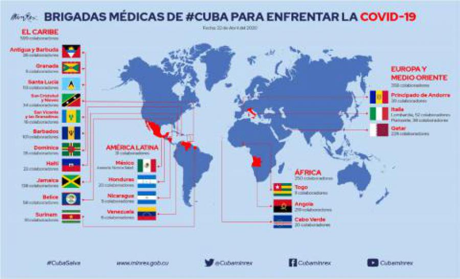 Actualización mapa infográfico. 21 Brigadas Médicas “Henry Reeve” enviadas a 20 naciones para contener la COVID-19
