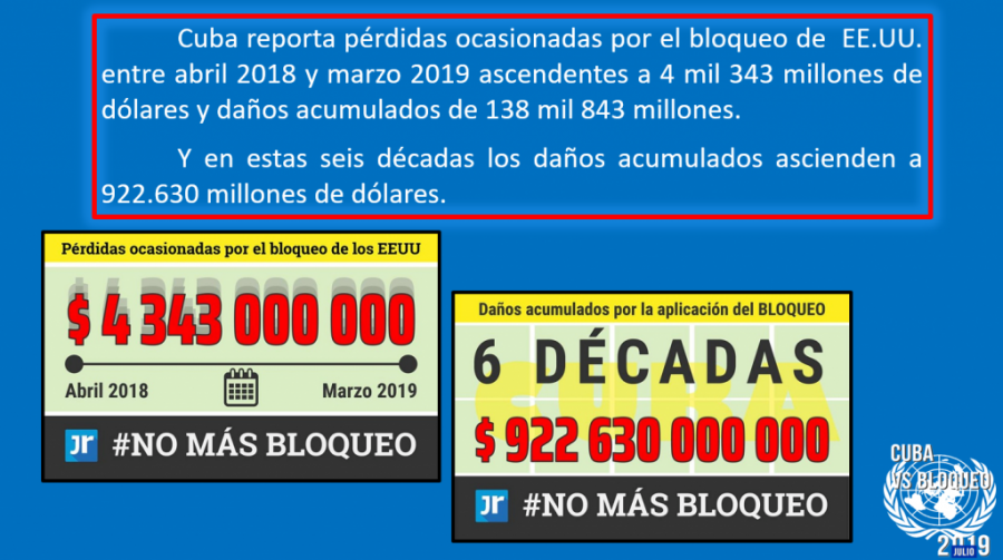Presentan en Ucrania informe sobre el Bloqueo de EE.UU contra Cuba