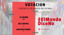 Un equipo de Granma ofrece seguimiento informativo a lo que acontece durante esta jornada siempre histórica para Cuba.