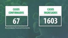 Actualización de los casos de COVID – 19 en Cuba hasta hoy 26 de marzo de 2020.