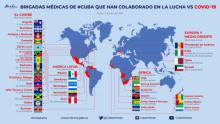 Actualización del mapa infográfico. Brigadas médicas cubanas "Henry Reeve" para enfrentar la pandemia provocada por la Covid-19