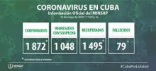Parte de cierre del día 16 de mayo a las 12 de la noche