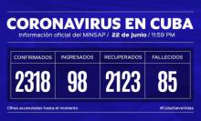 Parte de cierre del día 22 de junio a las 12 de la noche