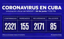 Parte de cierre del día 24 de junio a las 11:59 de la noche