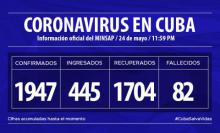 Parte coronavirus Cuba cierre 24 de mayo