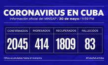 Parte de cierre del día 30 de mayo a las 12 de la noche