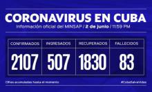 Parte de cierre del día 2 de junio a las 12 de la noche