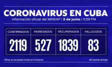 Parte de cierre del día 3 de junio a las 12 de la noche
